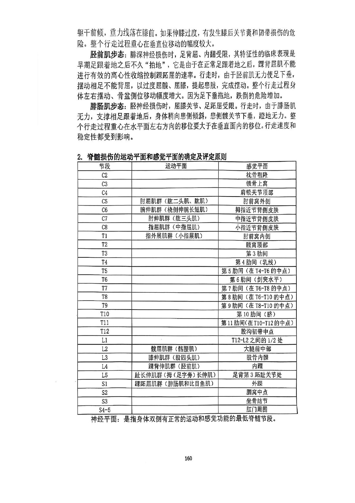 天体运康白皮书原始答案页